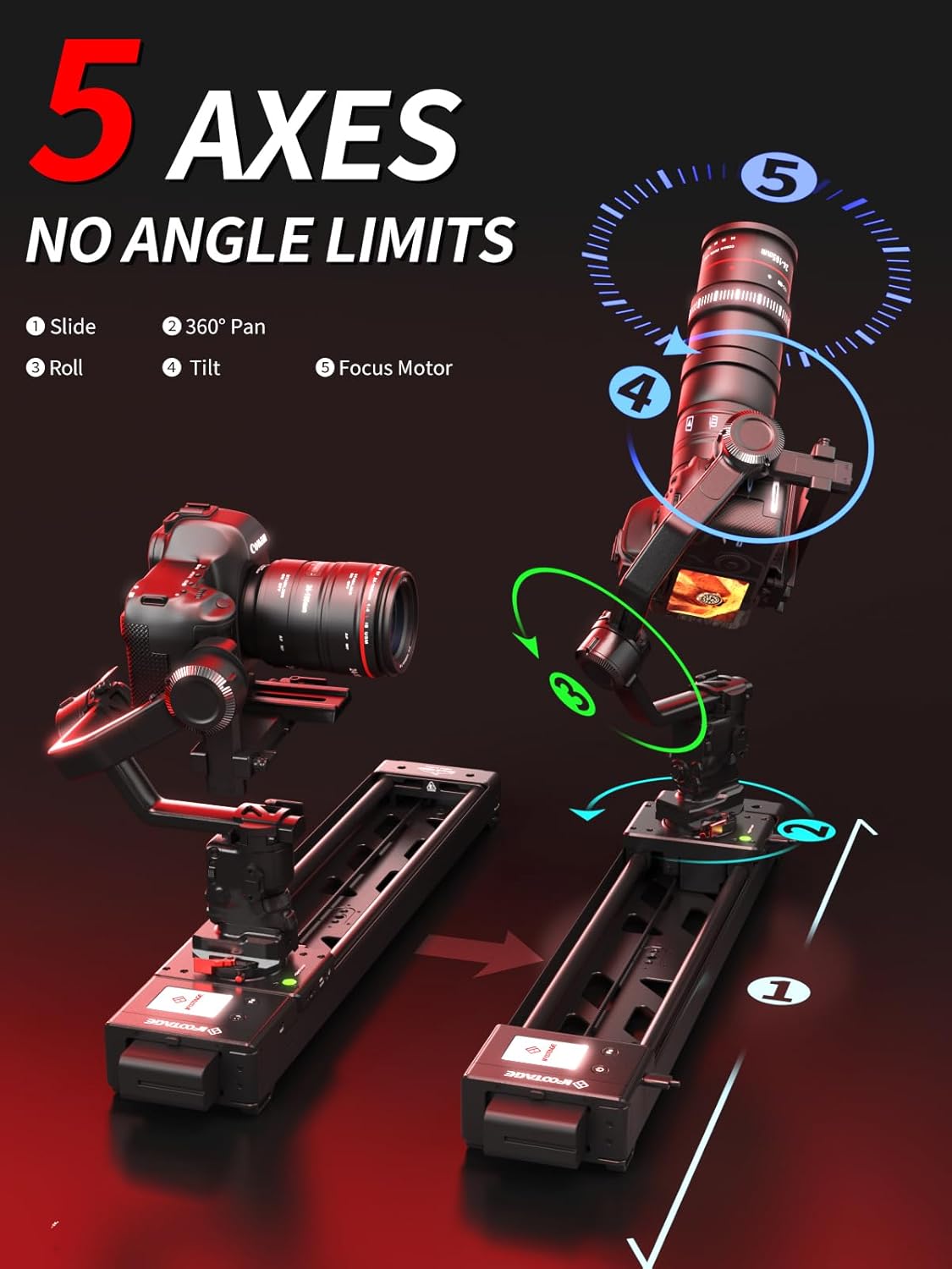 IFOOTAGE Shark Slider Nano II 660 Motorized Camera Slider - 26" Multi-Axis Pan Slider for DJI RS 2/RS3 Pro/RS 4/RS 4 Pro Gimbals